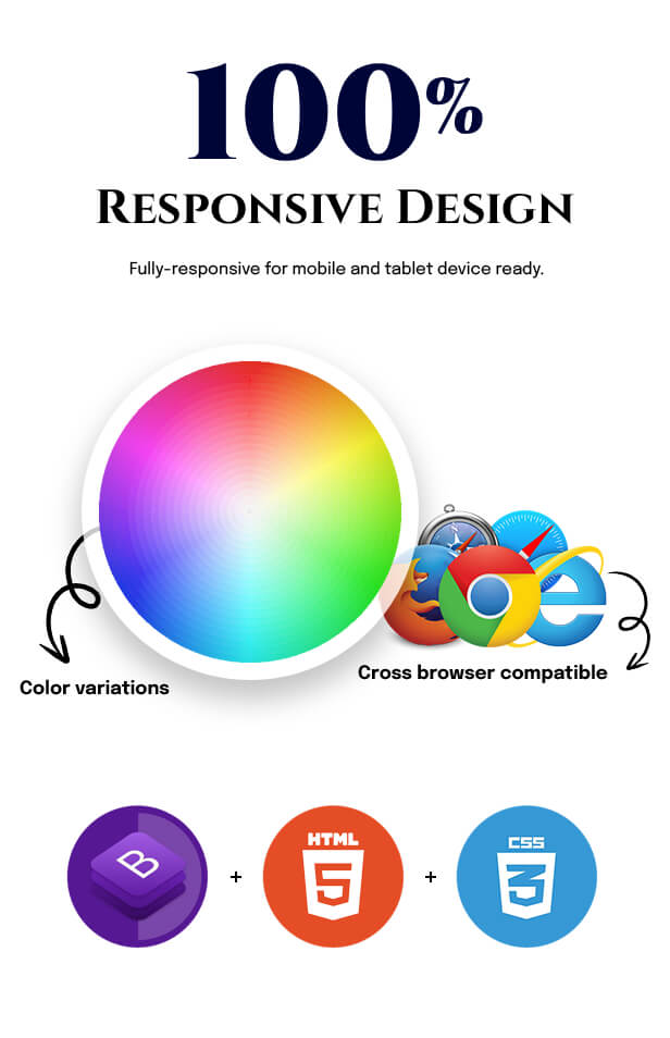 Neurology- Psychology & Counseling HTML Template
